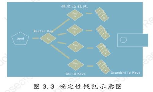 比特币与英国数字货币的发展与影响